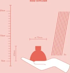 Bolsius - Rustieke Kaarsen Geur Set - True Love - Moederdag 7 Bolsius - Rustieke Kaarsen Geur Set - True Love - Moederdag -Bolsius 1151x1200 6