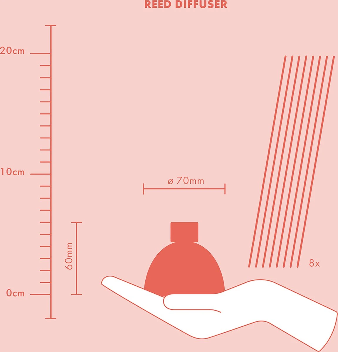 Bolsius - Rustieke Kaarsen Geur Set - True Love - Moederdag 5 Bolsius - Rustieke Kaarsen Geur Set - True Love - Moederdag - Afbeelding 3